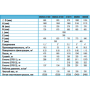 Фильтр Artic Plus с боковым подключением (без вентиля)