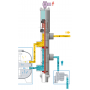 Пятипозиционный клапан Besgo DN 50/d 63
